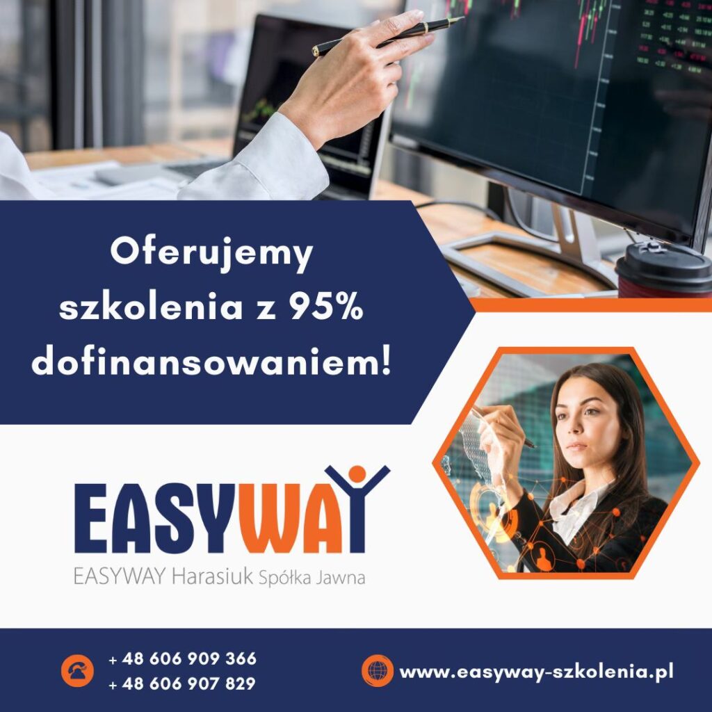 dofinansowania
